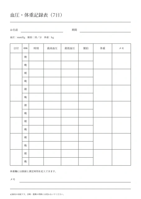 血圧・体重記録表（7日）の空白PDF見本