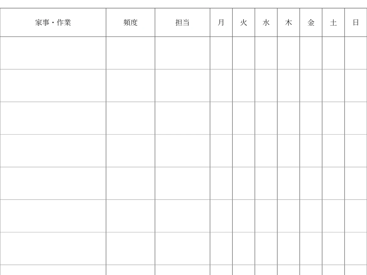 家事分担表・週間チェックの空白PDFの細部