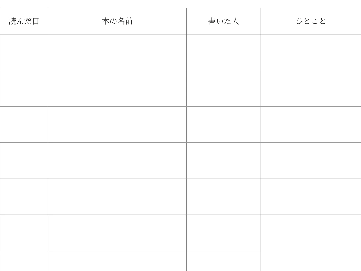 読書記録・10冊リストの空白PDFの細部